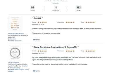 50+ Book Reviews – Your “Helpful” Votes Appreciated